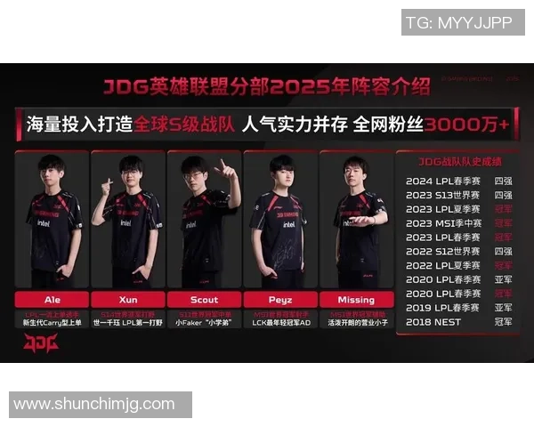 深入解析JDG战队技术表现与数据分析的全景视角